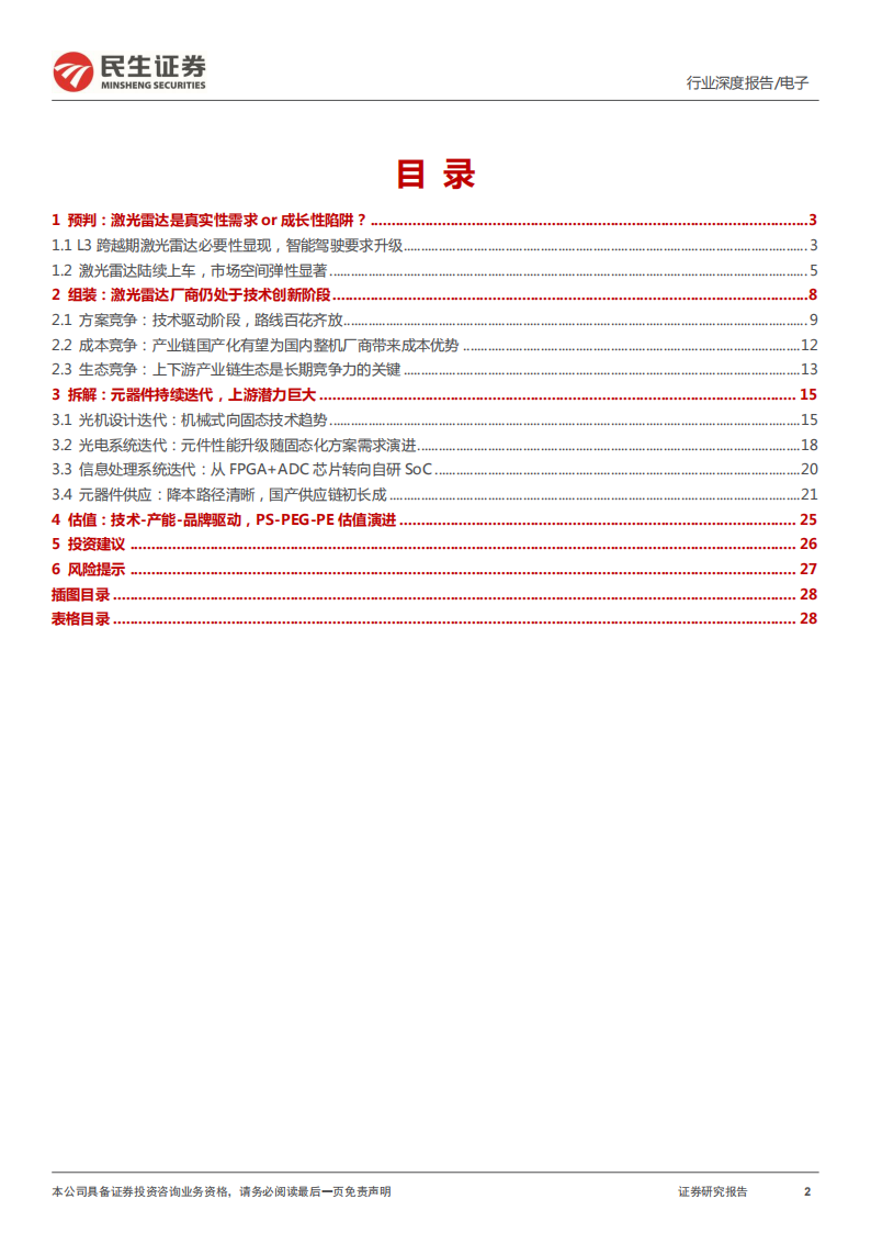 汽车电子之激光雷达行业研究：激光雷达星辰大海，国产供应链初长成_01.png