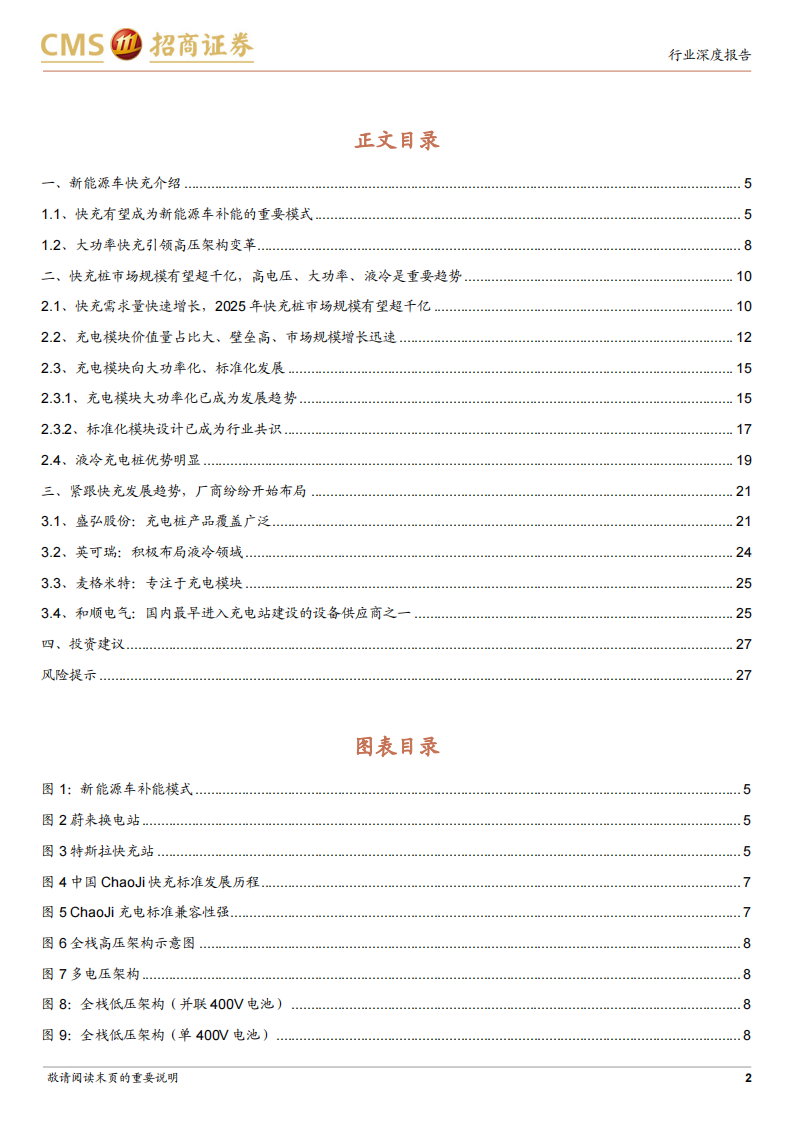 新能源汽车充电系统趋势（更新）：高电压、大功率和液冷_01.png