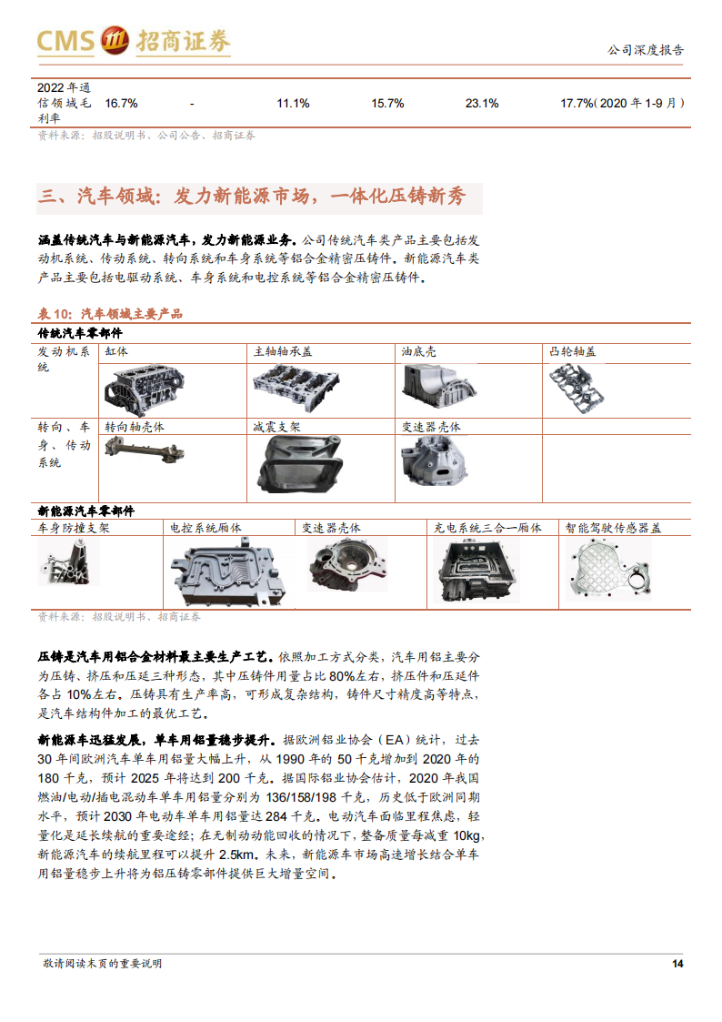 美利信研究报告：一体化压铸新星，汽车业务快速突破_13.png