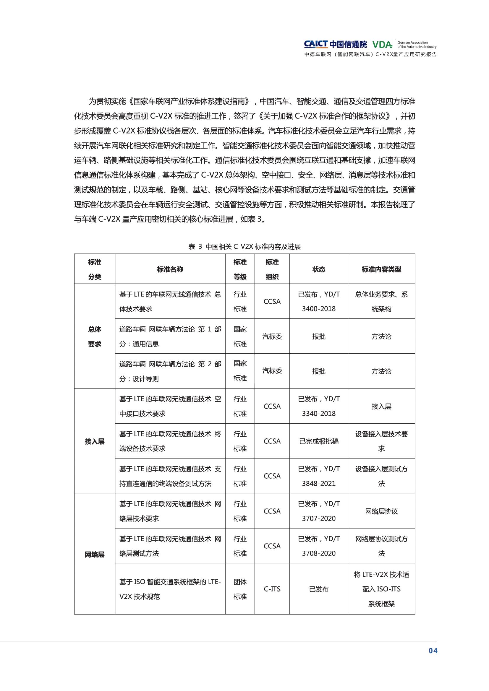 （已压缩）中德车联网（智能网联汽车）C-V2X量产应用研究报告(1)_09.jpg