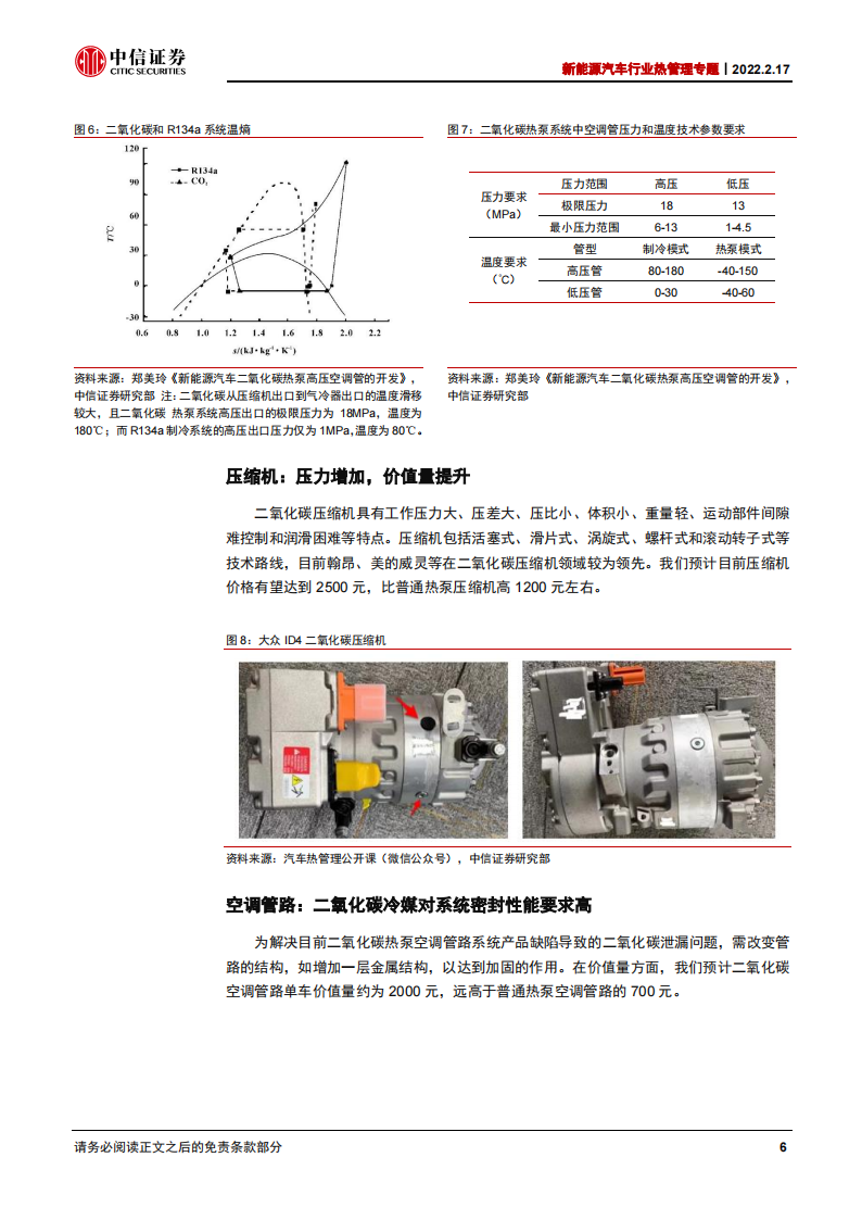 新能源汽车热管理行业专题研究：二氧化碳热泵，从1到N_10.png