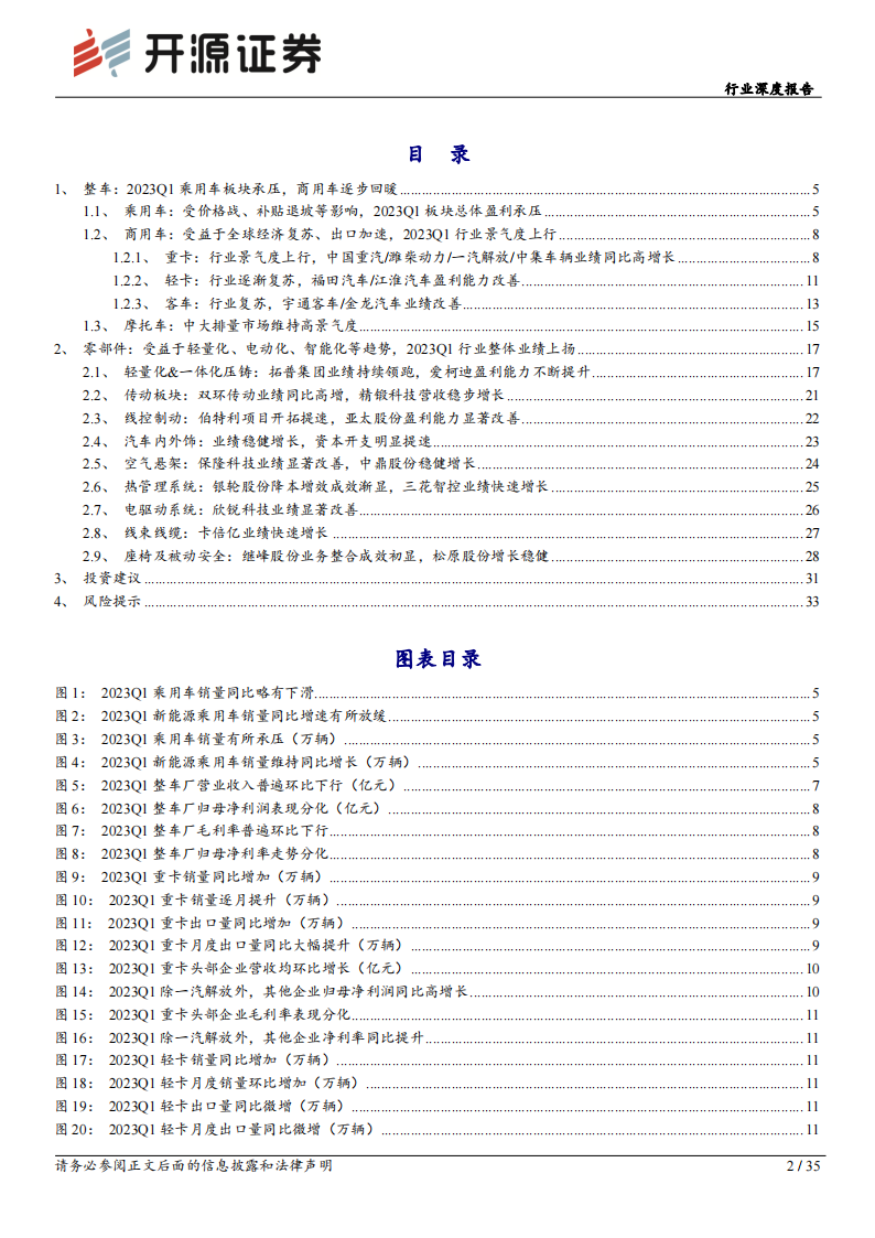 汽车板块2023年一季报总结：受补贴退坡等影响，毛利率环比略有承压_01.png