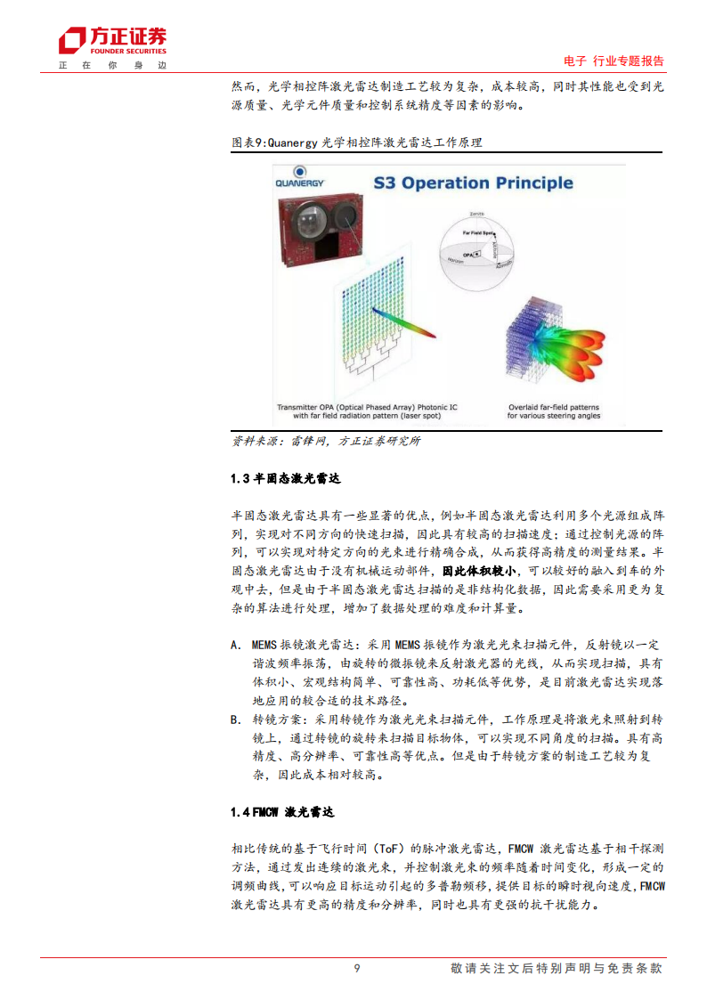 激光雷达行业专题报告：自动驾驶加速落地，激光雷达放量可期_08.png