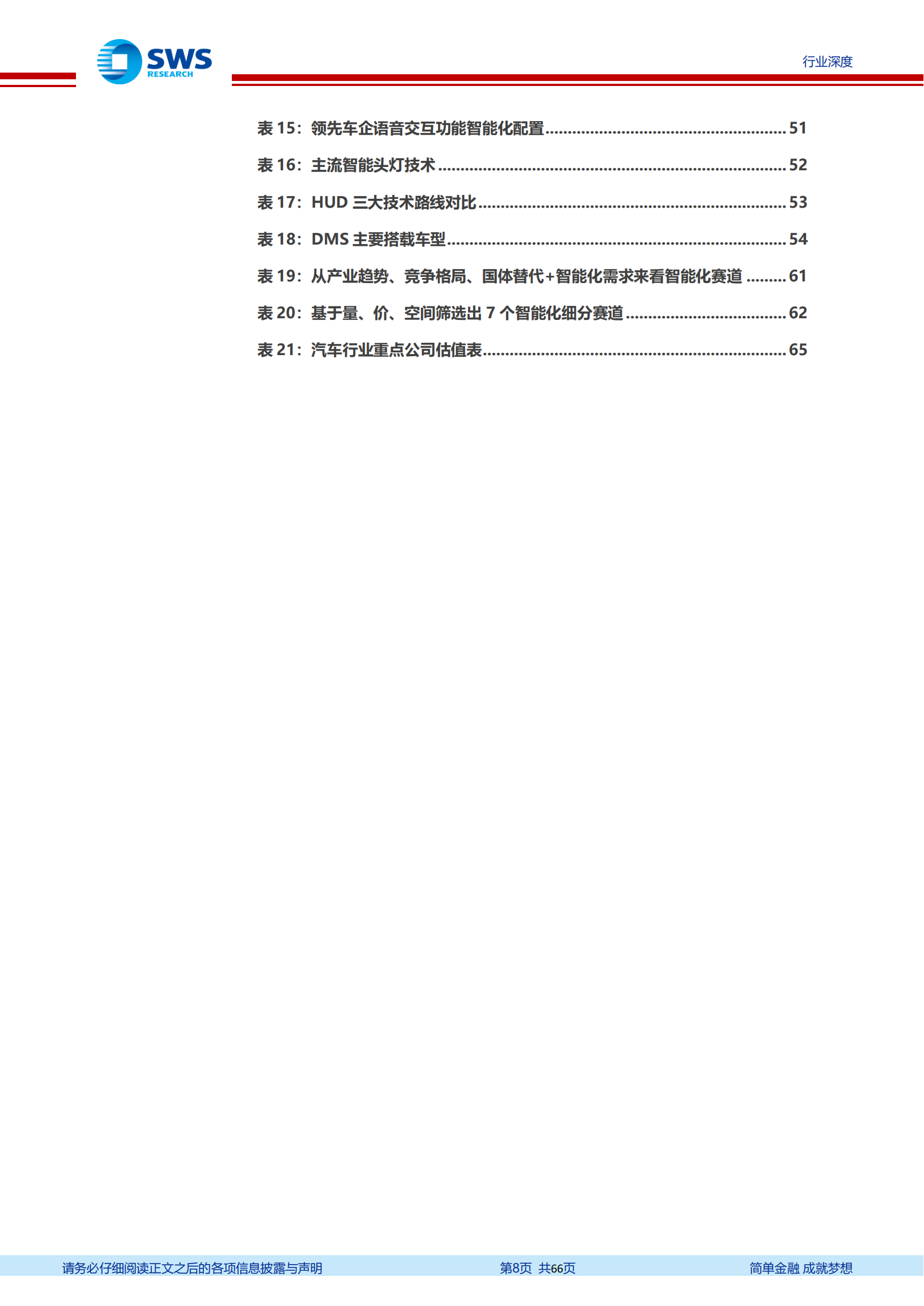 汽车智能化发展趋势深度解析：找到爆发力与空间兼具的7大赛道_07.png