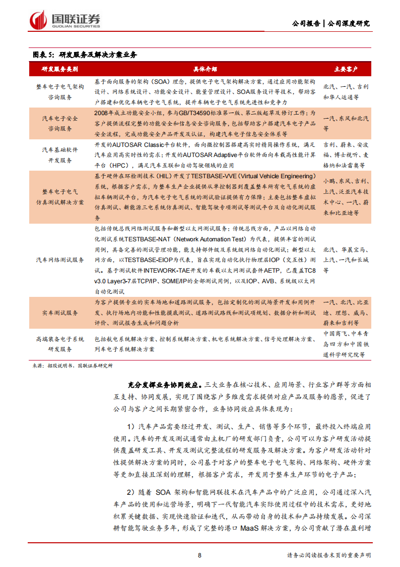 经纬恒润（688326）研究报告：汽车电子龙头引领自主崛起_07.png