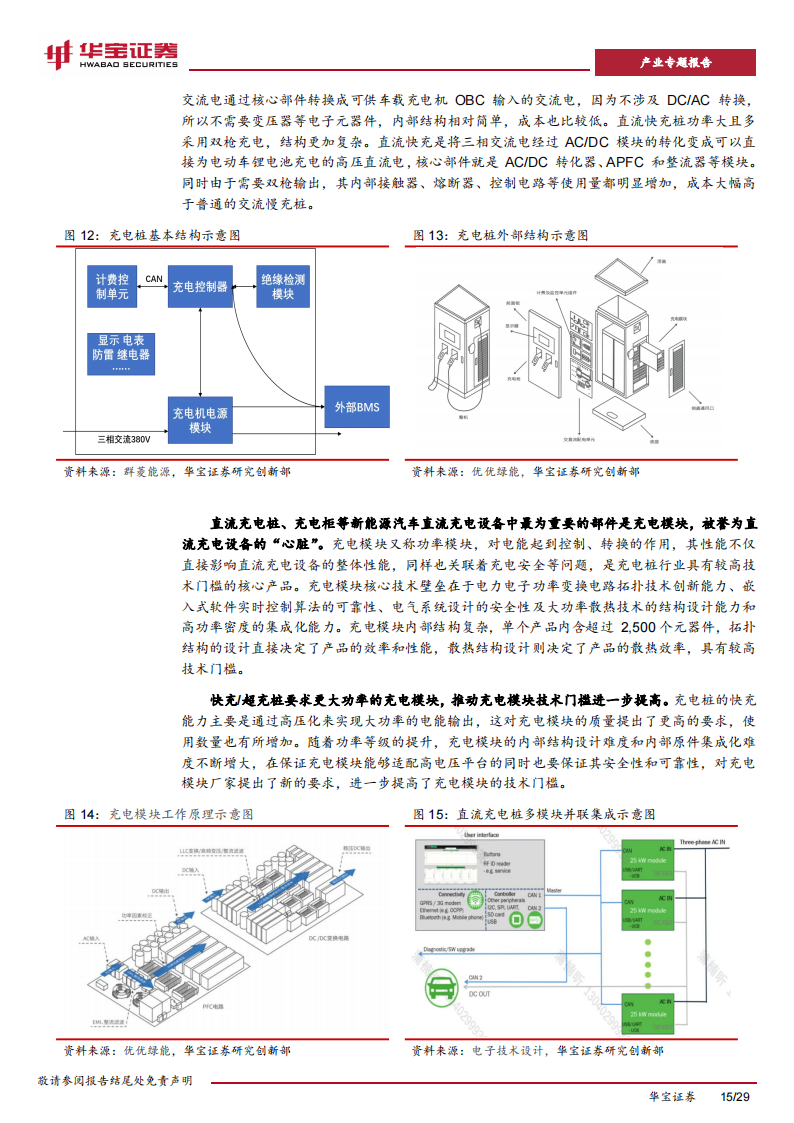 充电桩行业研究报告：充电桩迎来加速期，出海认证+渠道+技术构建α壁垒_14.png