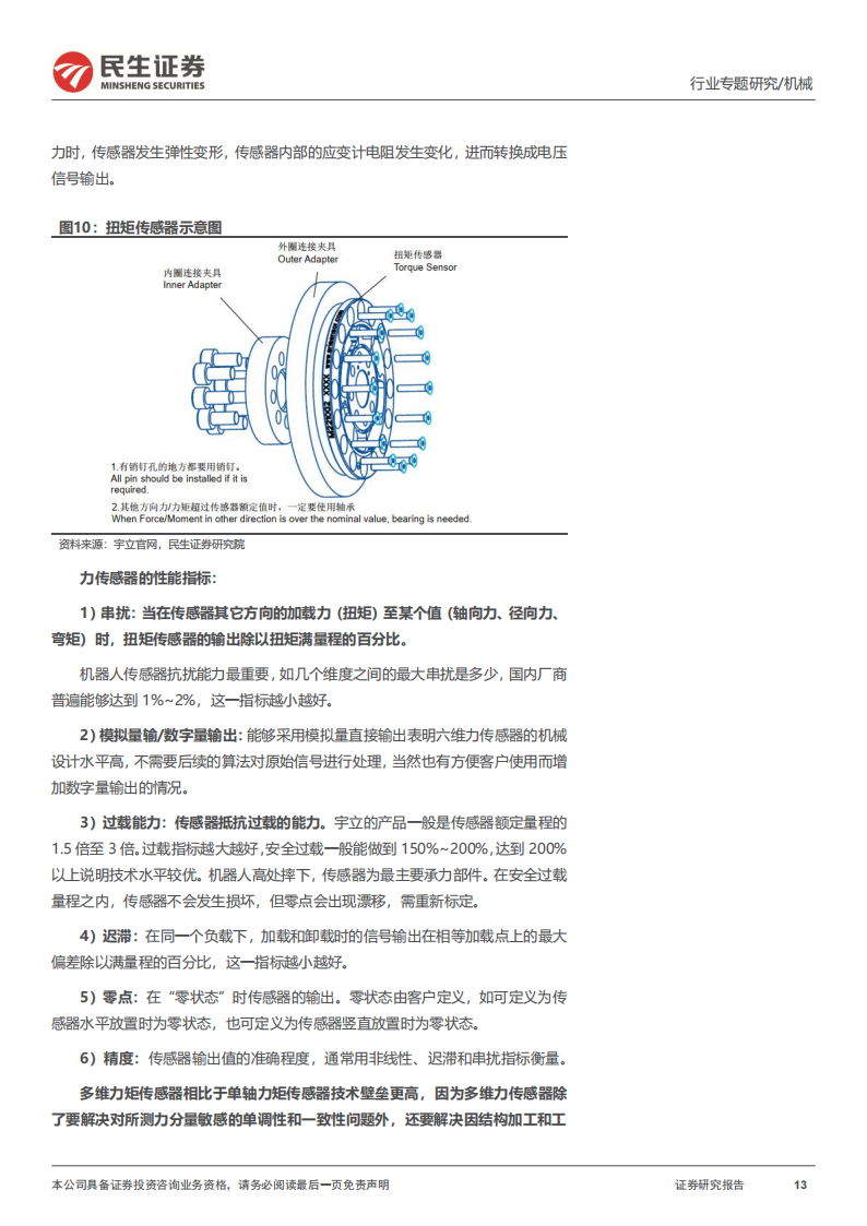 机器人力传感器行业专题报告：机器人高精度力控方案核心部件_12.png