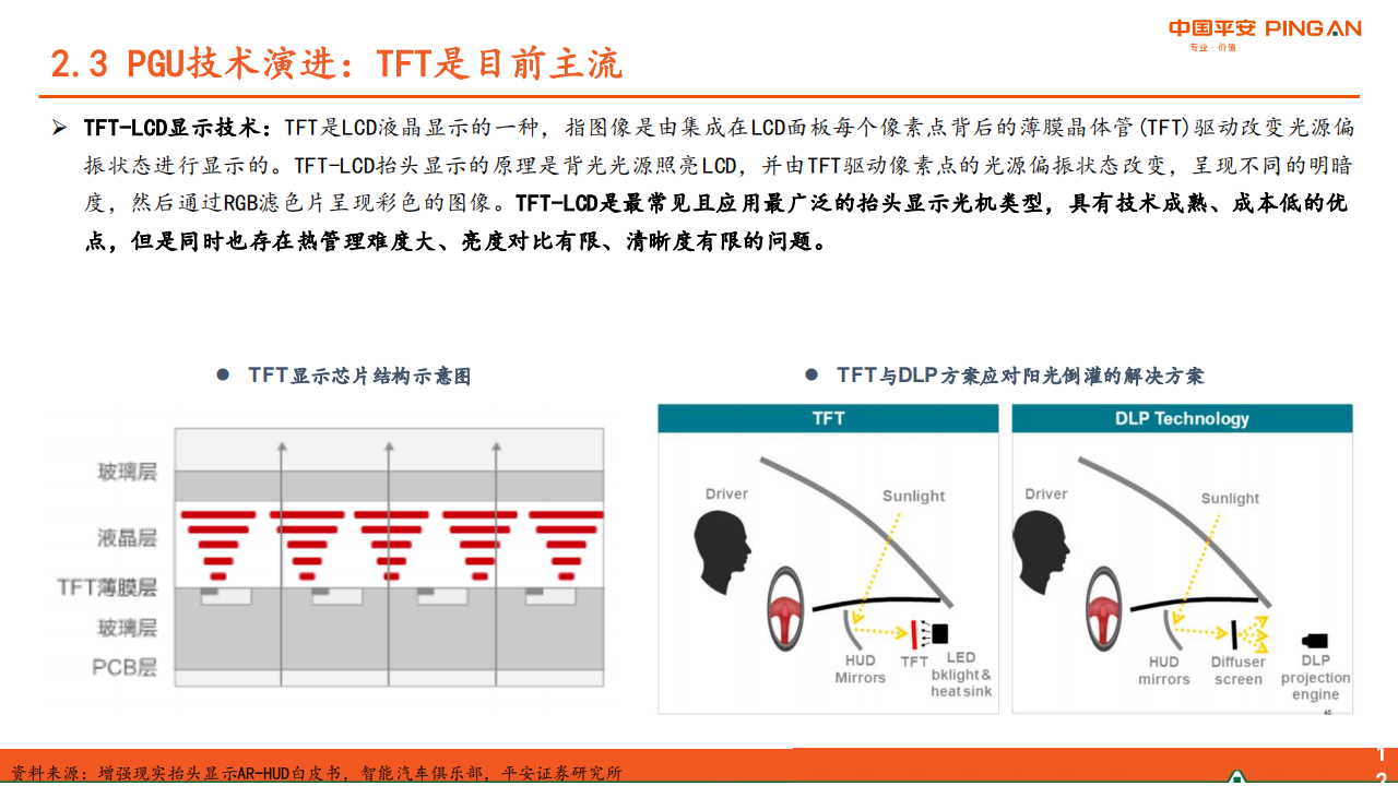 汽车HUD行业研究：成本下降+体验提升，AR_HUD放量在即_12.png