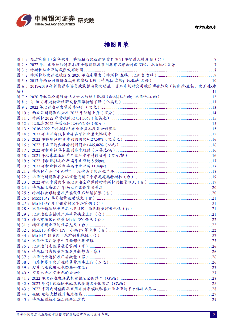 中美新能源汽车工业对比分析：特斯拉VS比亚迪，引领中国汽车强国之路_02.png