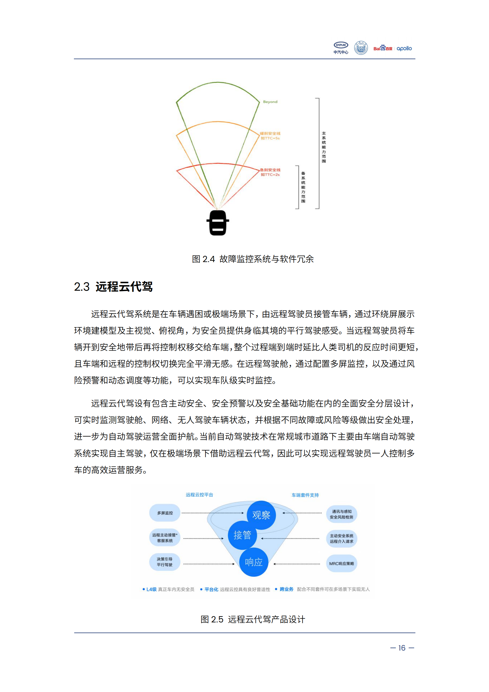 自动驾驶汽车交通安全白皮书_21.png