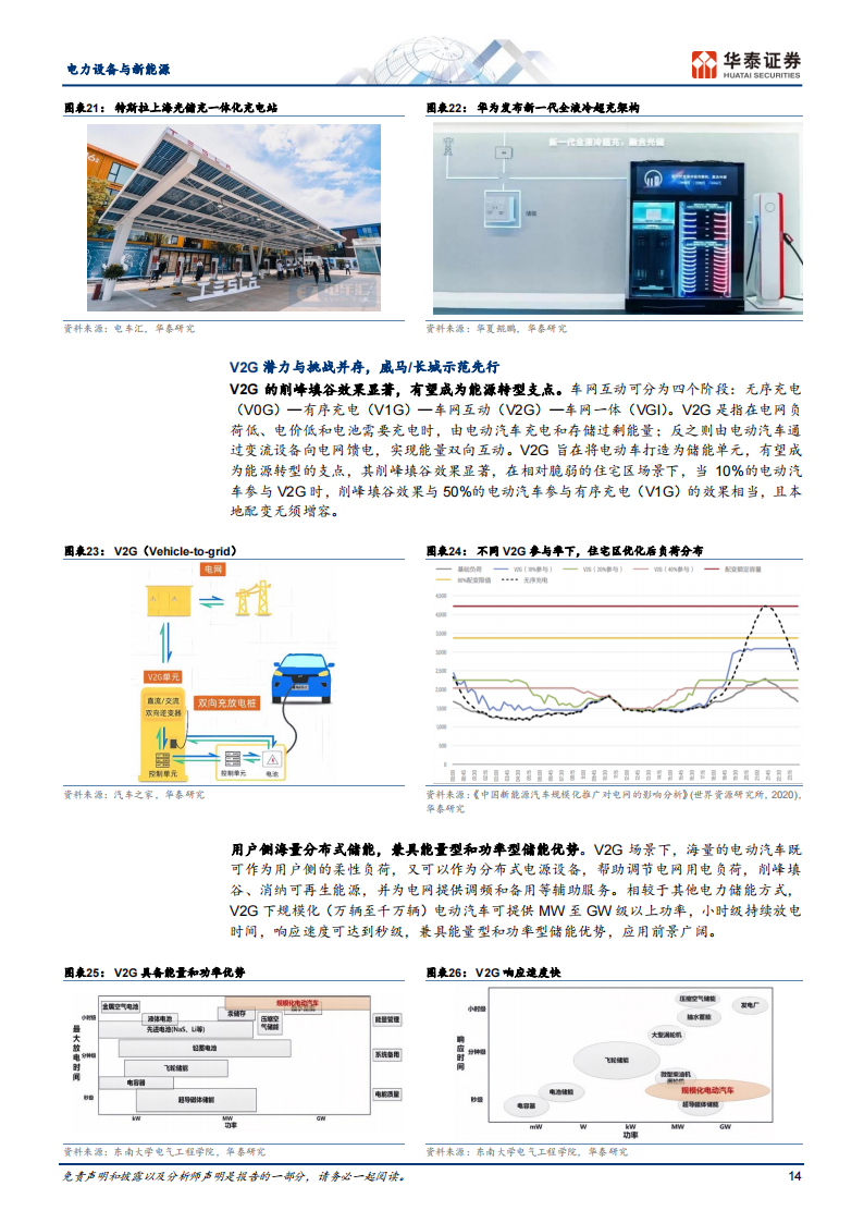 新能源汽车行业专题研究：快充乘风而上，辐射千亿市场_13.png