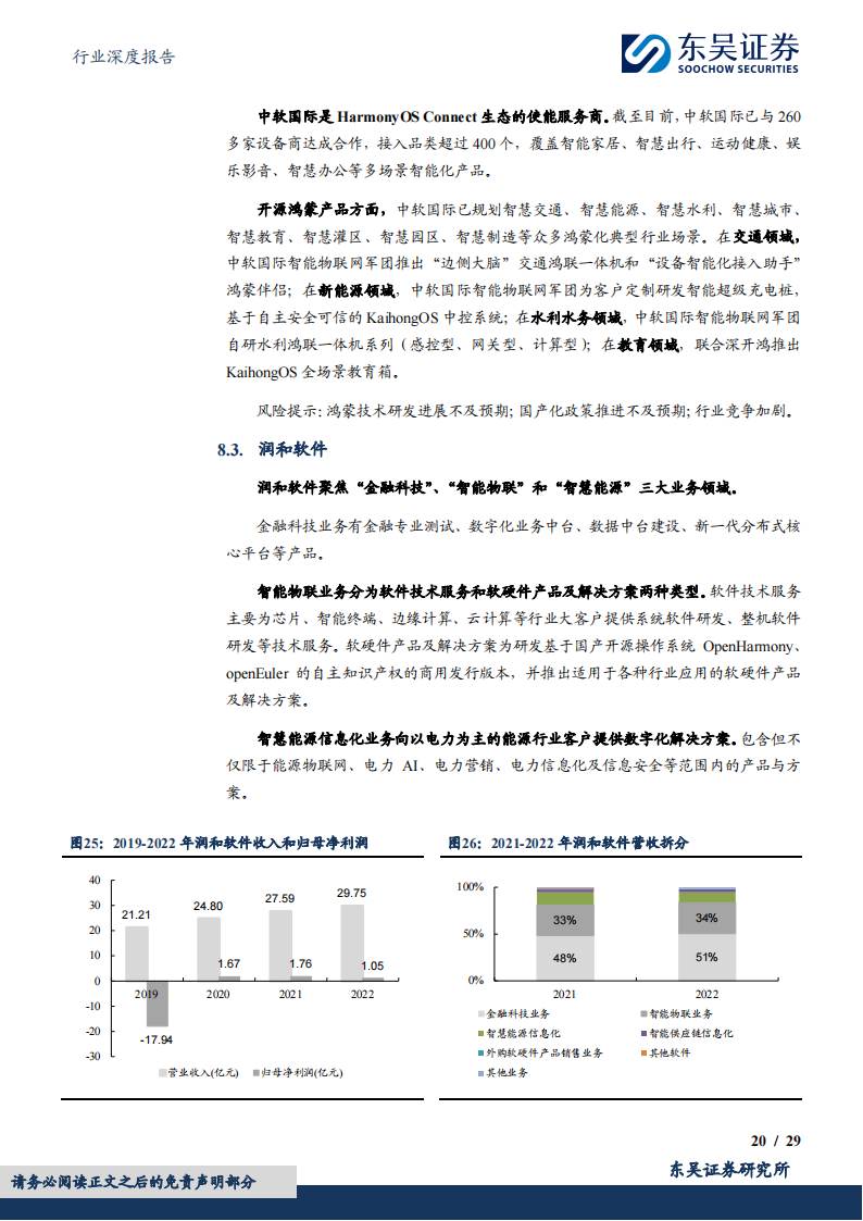 鸿蒙产业链专题报告：轻舟已过万重山，前路漫漫亦灿灿_19.png