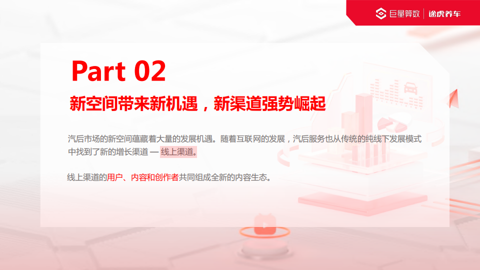 2022巨量引擎汽车后市场行业洞察报告_15.png