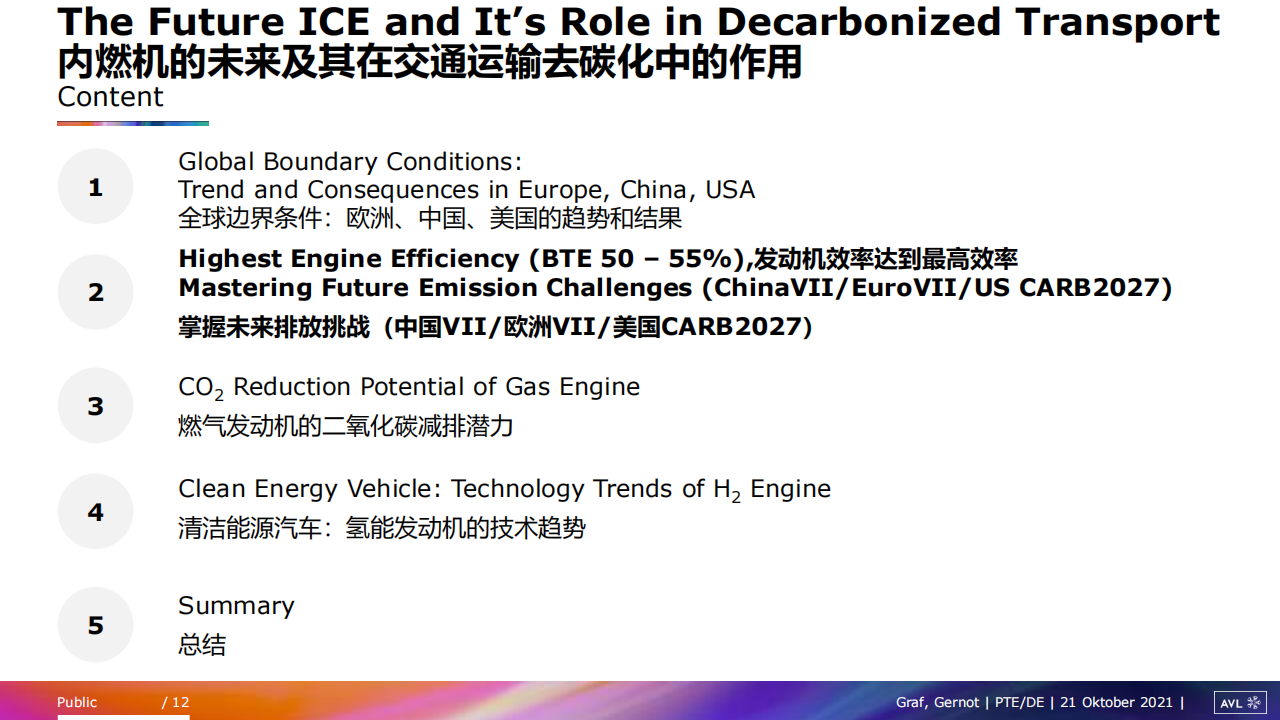 交通运输中的二氧化碳减排-内燃机未来的角色-2022-06-技术资料_11.png