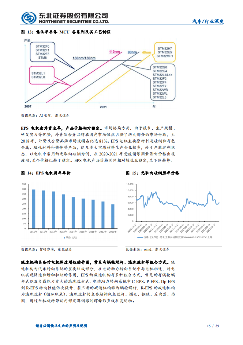 汽车转向行业研究：EPS产品结构迭代带来价值增量，线控转向应时而生_14.png