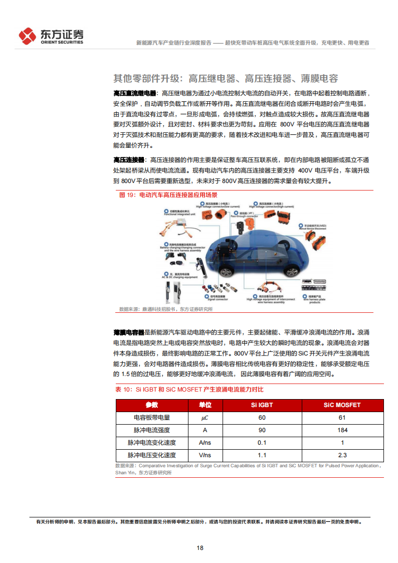 新能源汽车产业链专题报告：超快充带动车桩高压电气系统全面升级，充电更快、用电更省_17.png