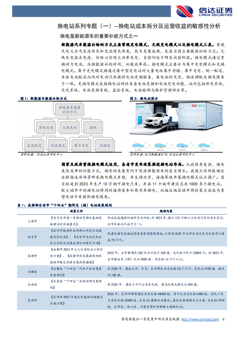 换电站成本拆分及运营收益的敏感性分析-2022-08-新能源_03.png