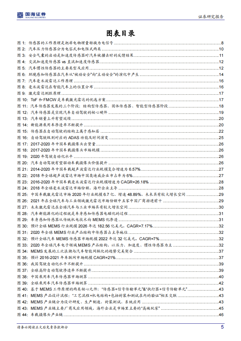 2022汽车传感器行业专题研究报告-2022-06-零部件_04.png