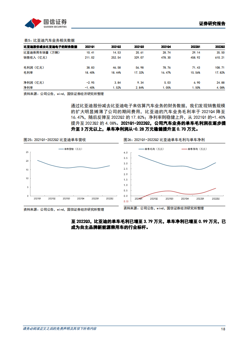 乘用车行业深度报告：整车厂的阶段性回顾与展望_17.png