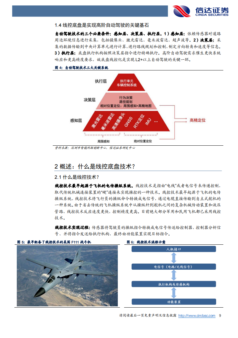 线控底盘：自动驾驶之基，渗透拐点已至-2022-07-自动驾驶_08.png