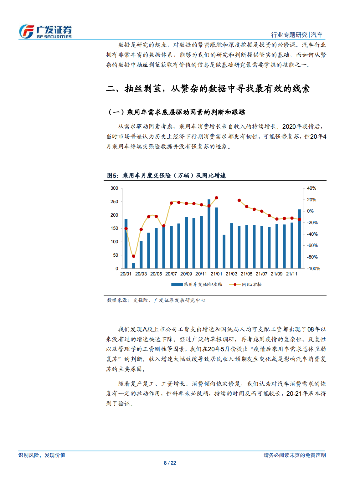 汽车行业专题研究：如何让“枯燥”的汽车数据研究更有效_07.png