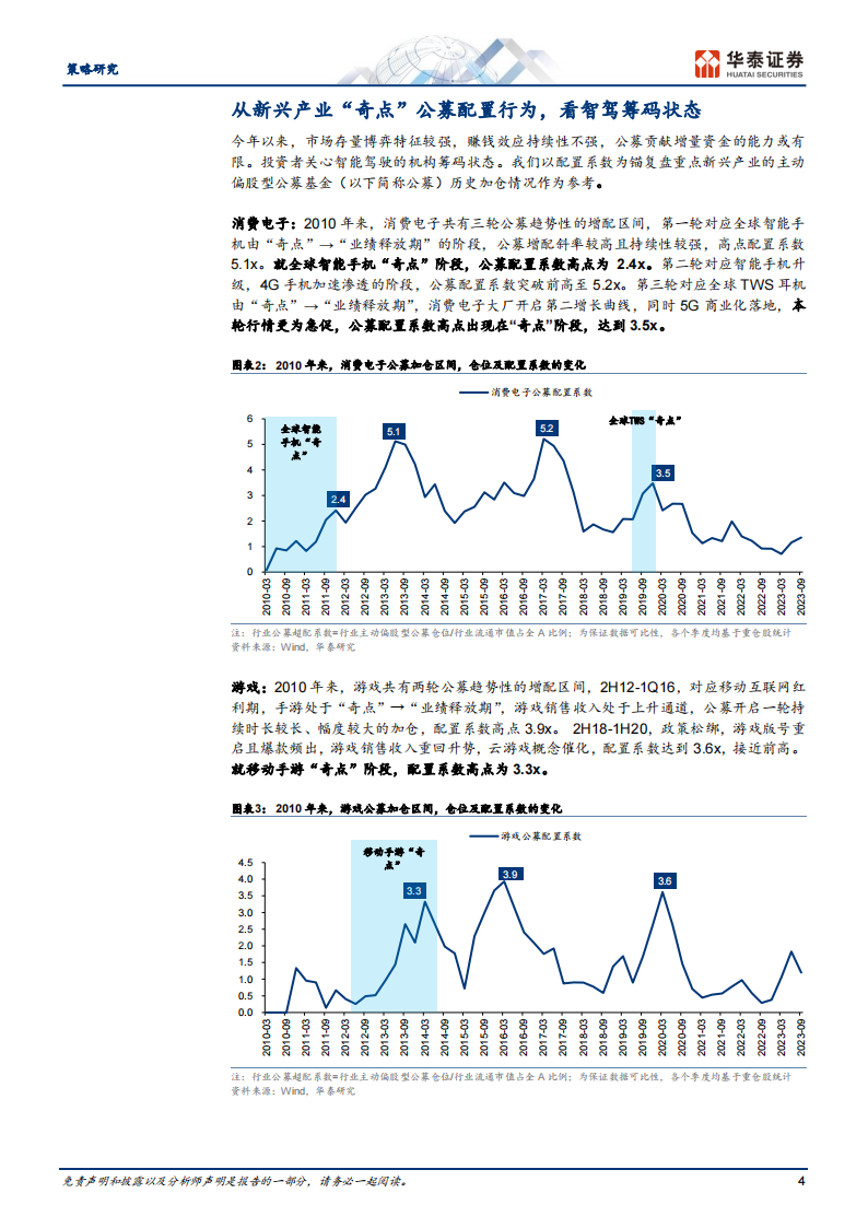 智能驾驶行业专题研究： 鉴往知来，策略视角智驾多维比较_03.png