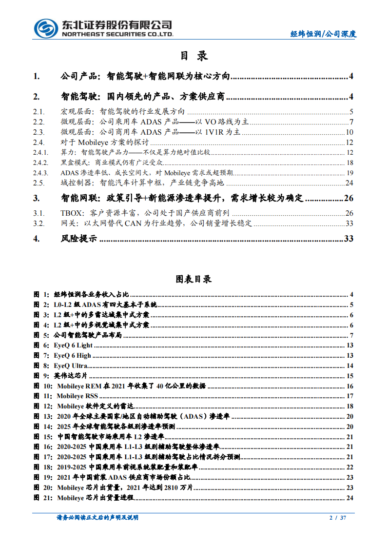 经纬恒润（688326）研究报告：国内领先的智能驾驶供应商，智能网联加速起量_01.png