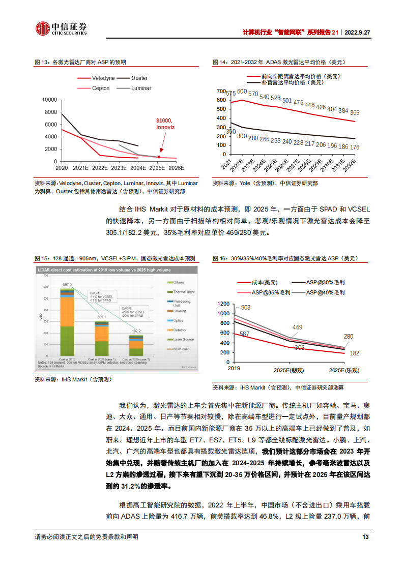 激光雷达产业深度研究：从拆解五款激光雷达看智能驾驶投资机遇_12.png