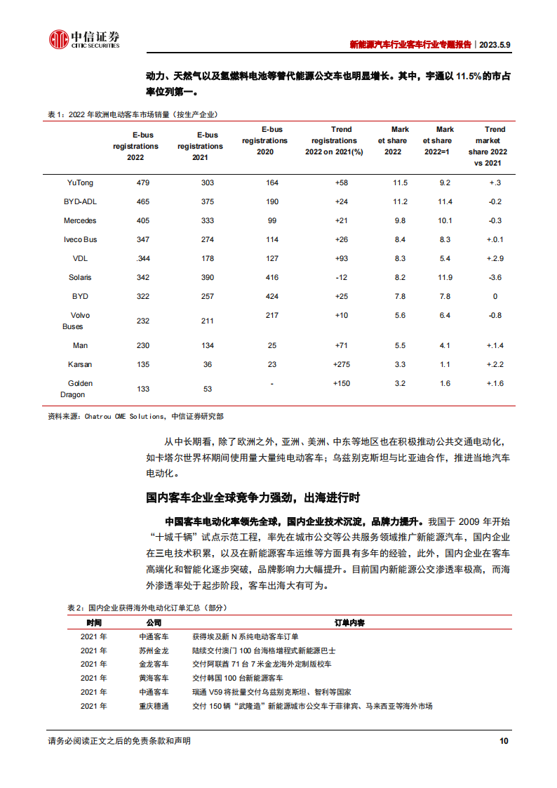 新能源汽车行业专题报告：客车行业迎来修复，海外市场打开新空间_09.png