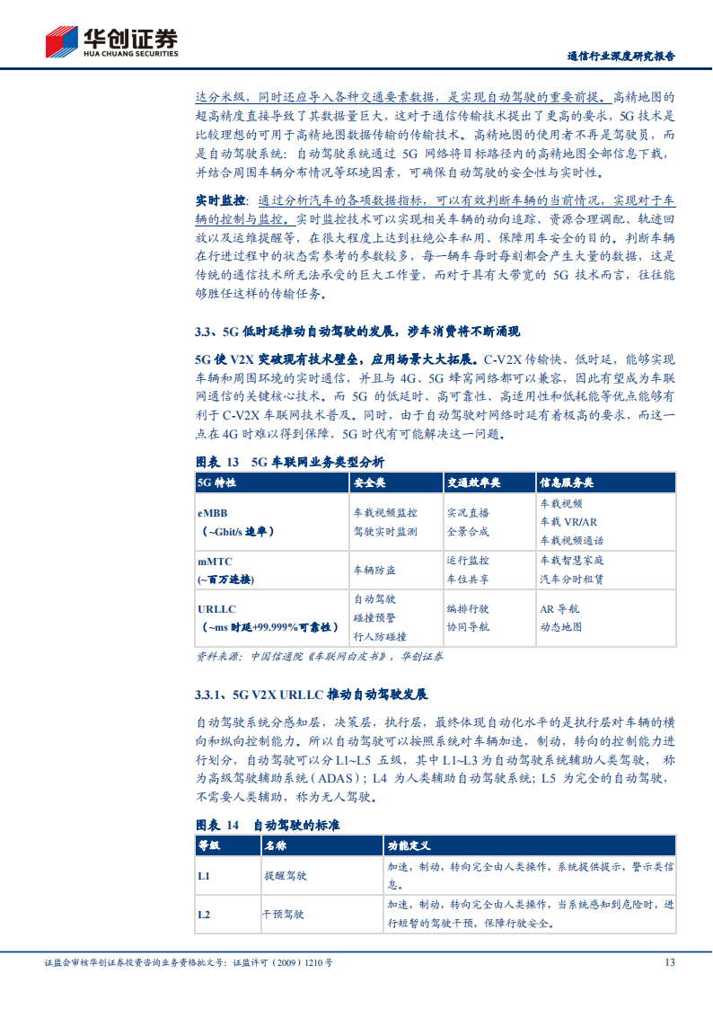 202101车联网行业专题报告：V2X赋能，千亿市场大幕将启_12.png