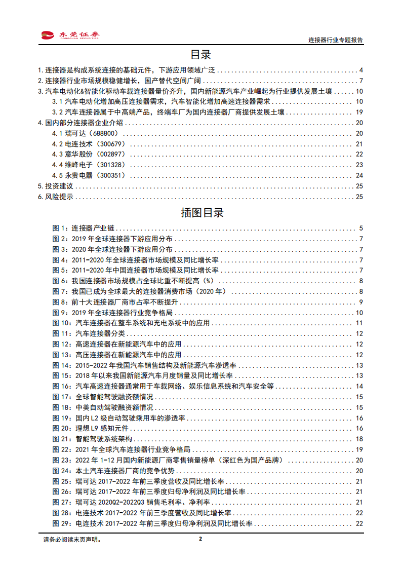 连接器行业分析报告：汽车电动化、智能化驱动车载连接器量价齐升，看好行业国产替代机遇_01.png