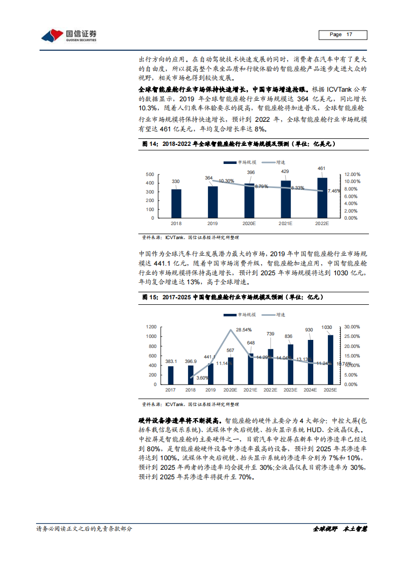 汽车自动驾驶产业链深度报告：芯片及软件专题_16.png