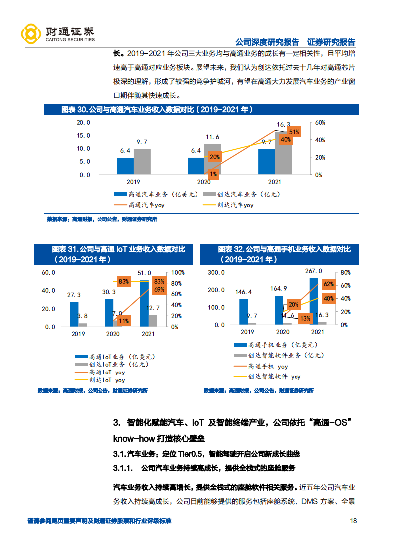 中科创达：智能化浪潮加持，操作系统龙头迎汽车、IoT和终端三线扩张（个别）_17.png