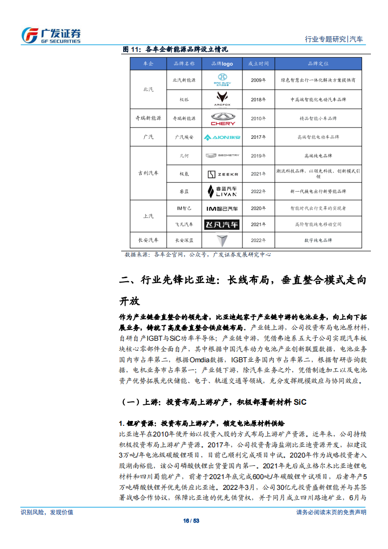 汽车行业专题报告：汽车新四化趋势下，产业链垂直整合成为车企必由之路_15.png