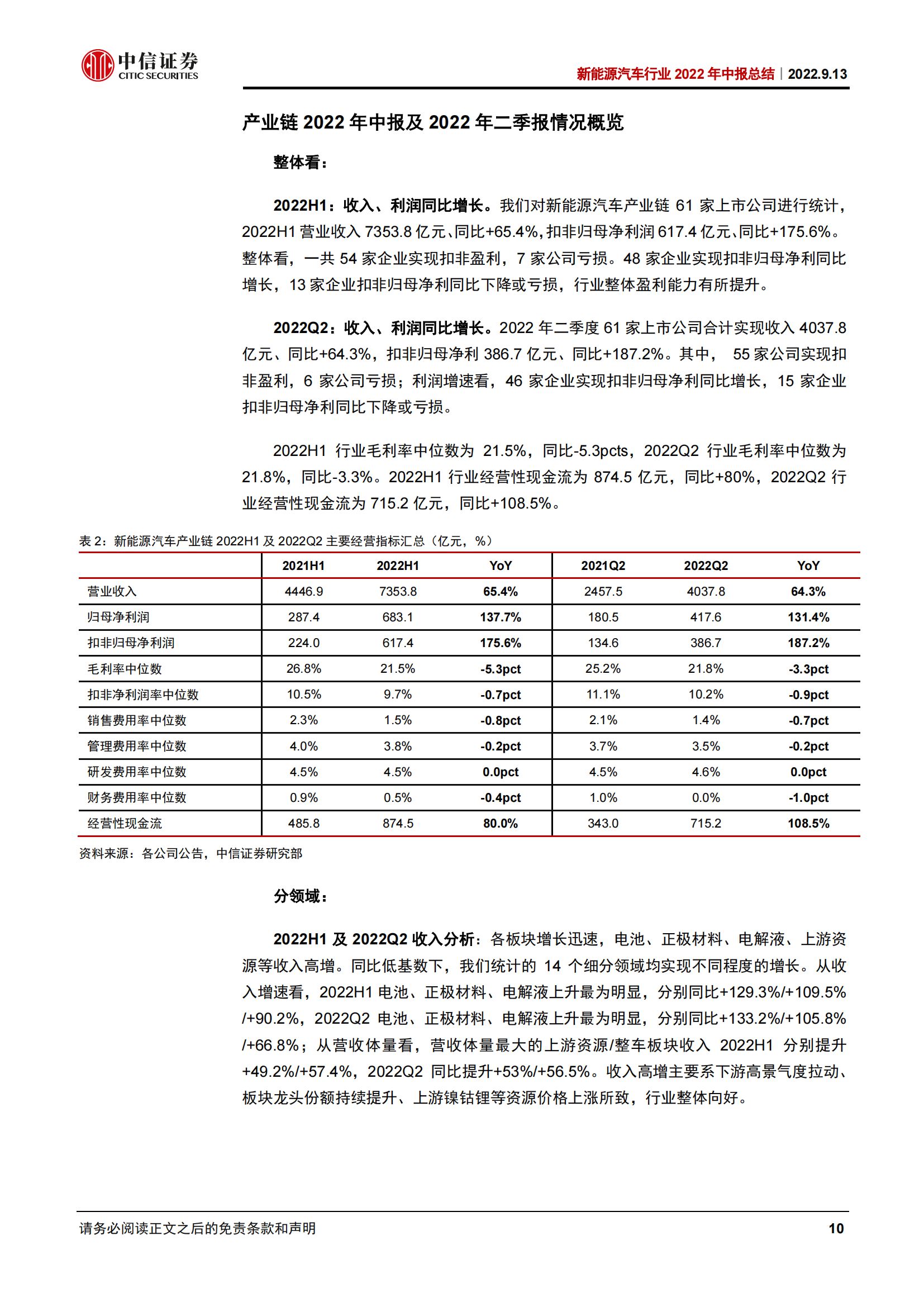 新能源汽车行业2022年中报总结：高景气度延续，上游和电池业绩高增_09.png