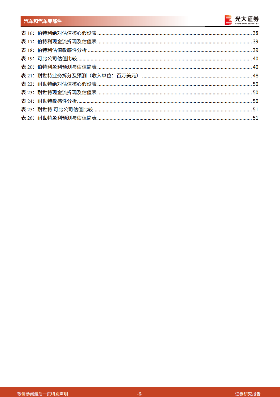 汽车线控底盘行业深度报告：为自动驾驶奠基，线控底盘崛起_05.png