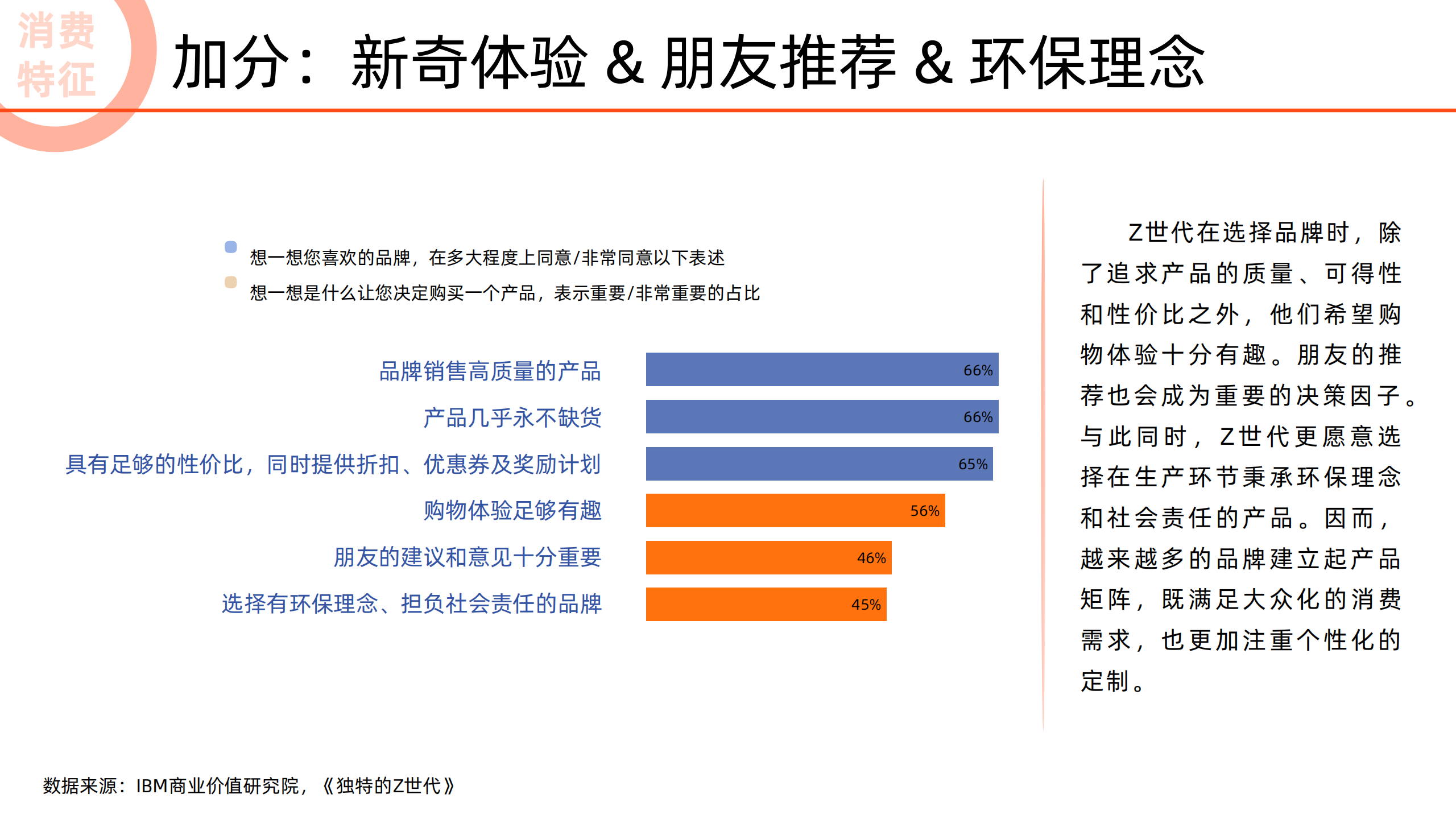 2022未来消费趋势报告-阿里-2022-04-宏观大势_06.png