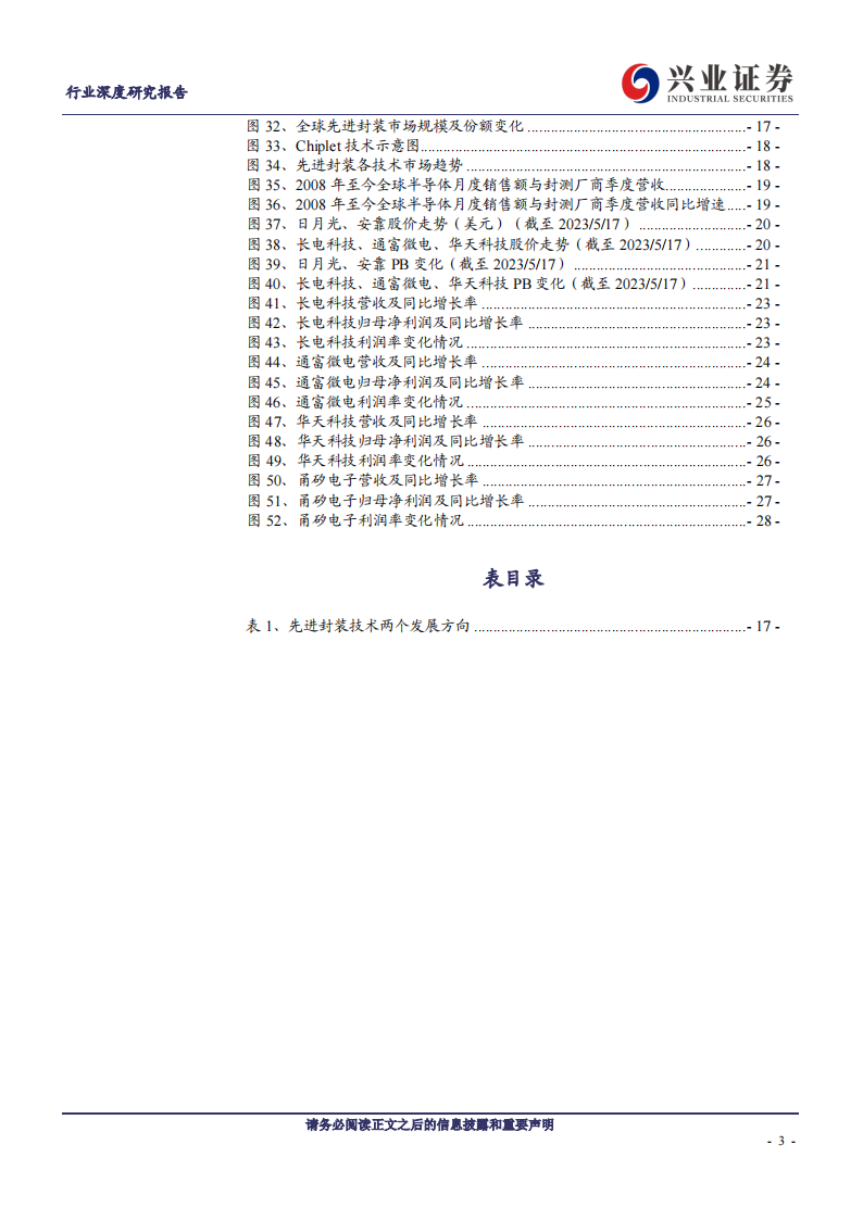 半导体封测行业研究报告：半导体周期复苏带动封测回暖，先进封装成长空间广阔_02.png