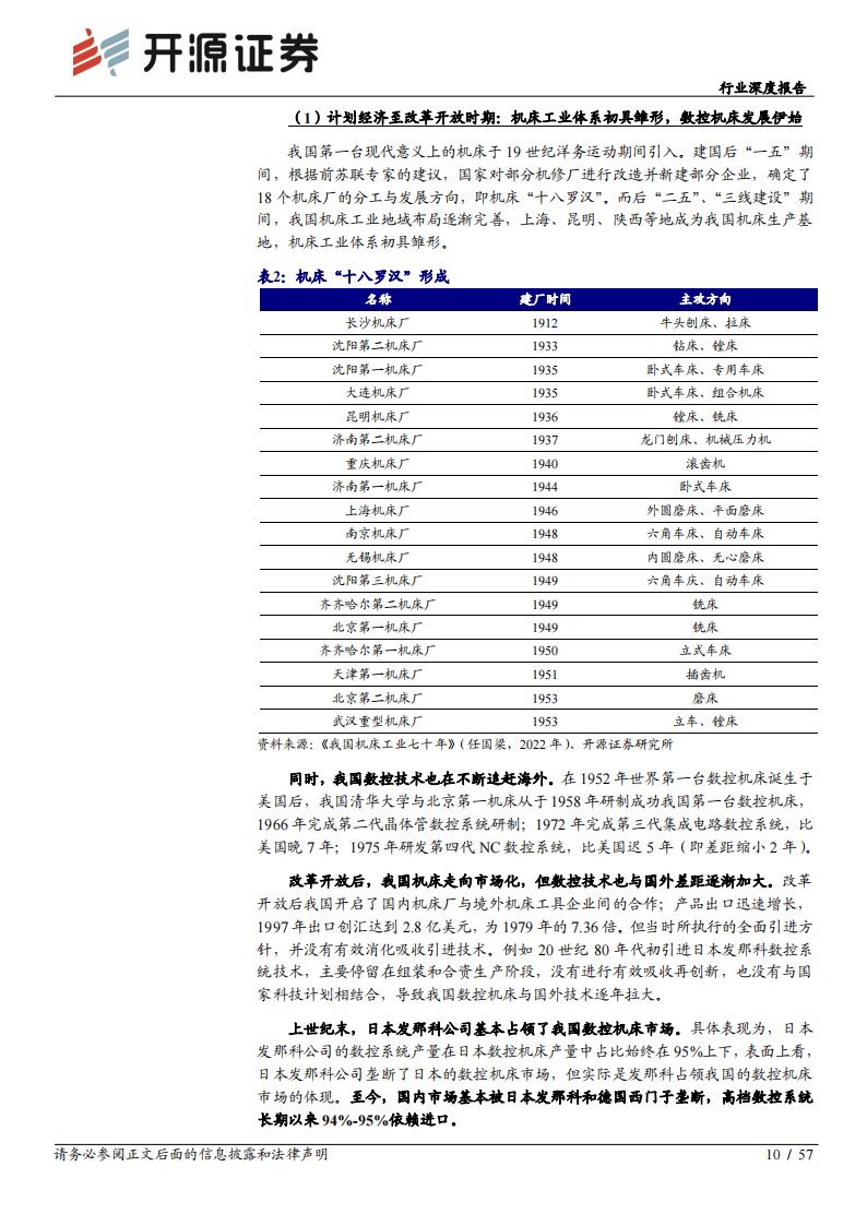 机床行业深度报告：工业母机，高端加速突破，产业未来可期_09.png