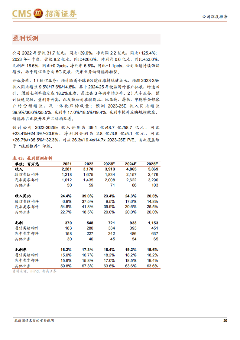 美利信研究报告：一体化压铸新星，汽车业务快速突破_19.png