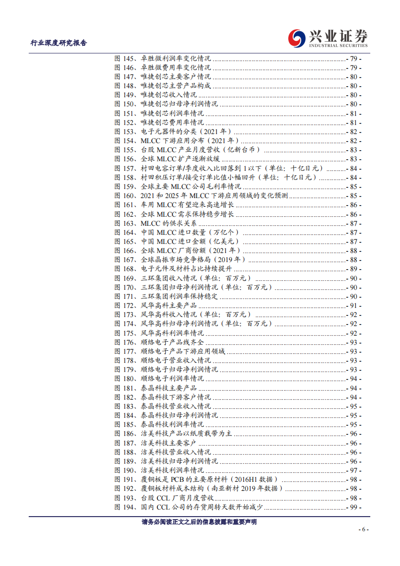 电子行业深度研究：景气逐渐筑底，静待拐点到来_05.png