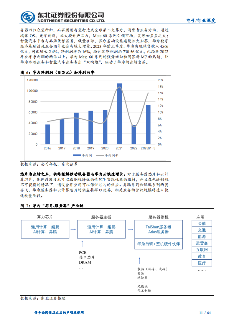 PCB行业深度报告：华为全系王者归来，PCB链共享成长_10.png