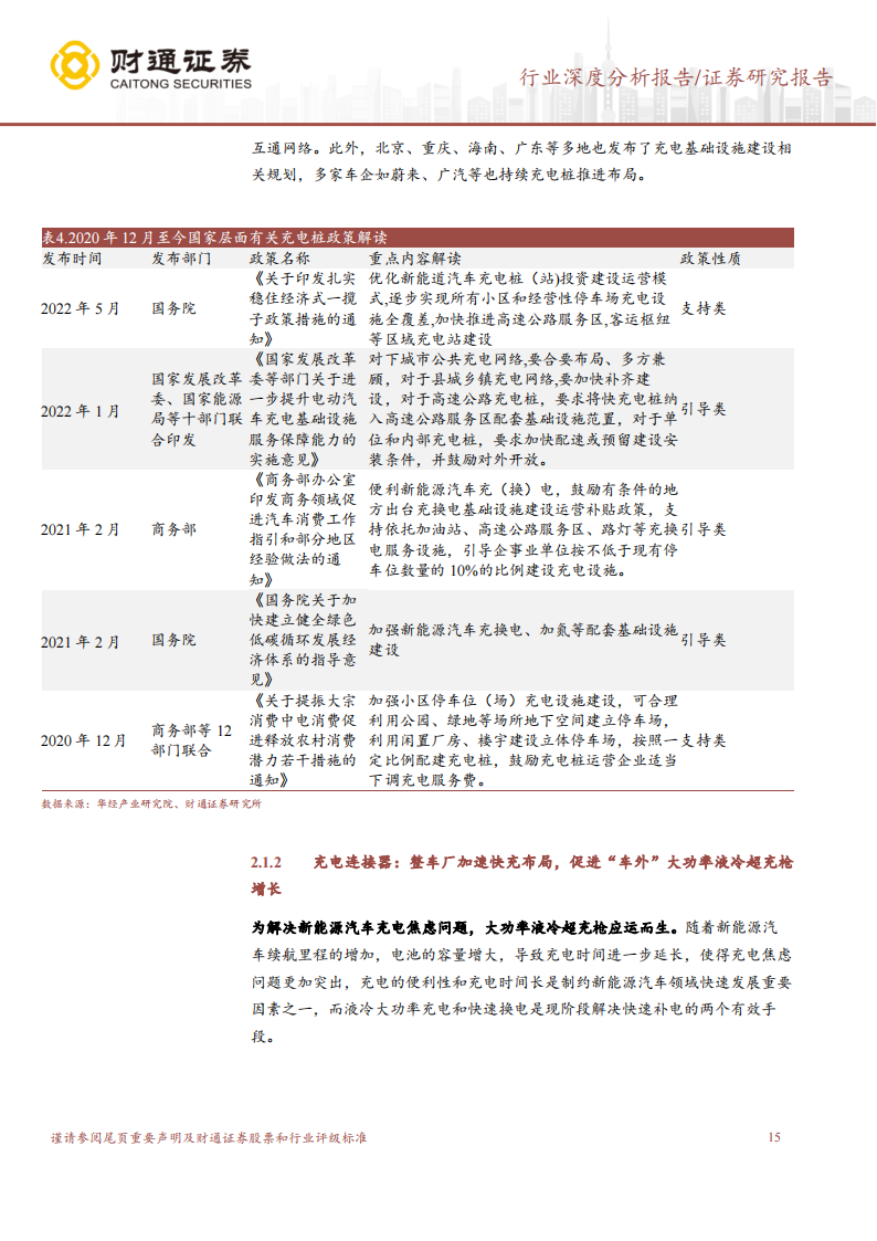 汽车连接器行业深度报告：新能源汽车风起云涌，连接器拾级而上_14.png