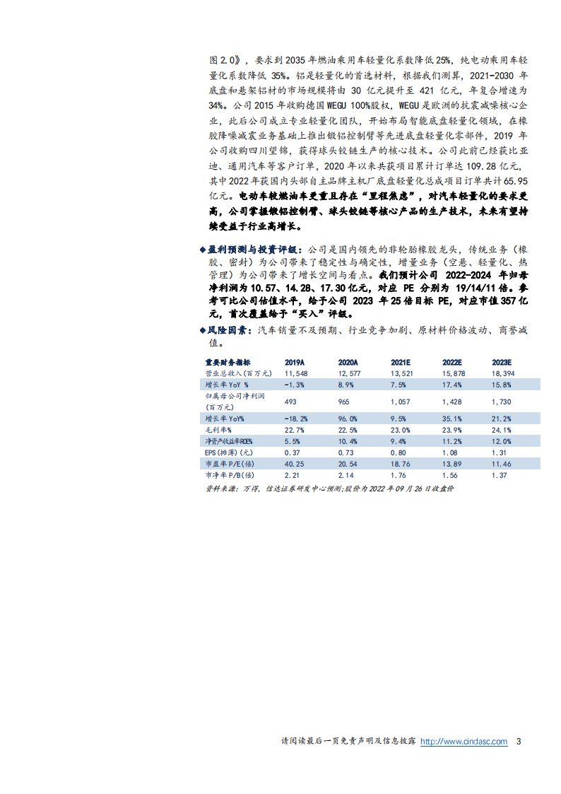 中鼎股份（000887）研究报告：空气悬架+热管理+轻量化齐发力，线控底盘龙头开启第二成长曲线_02.png