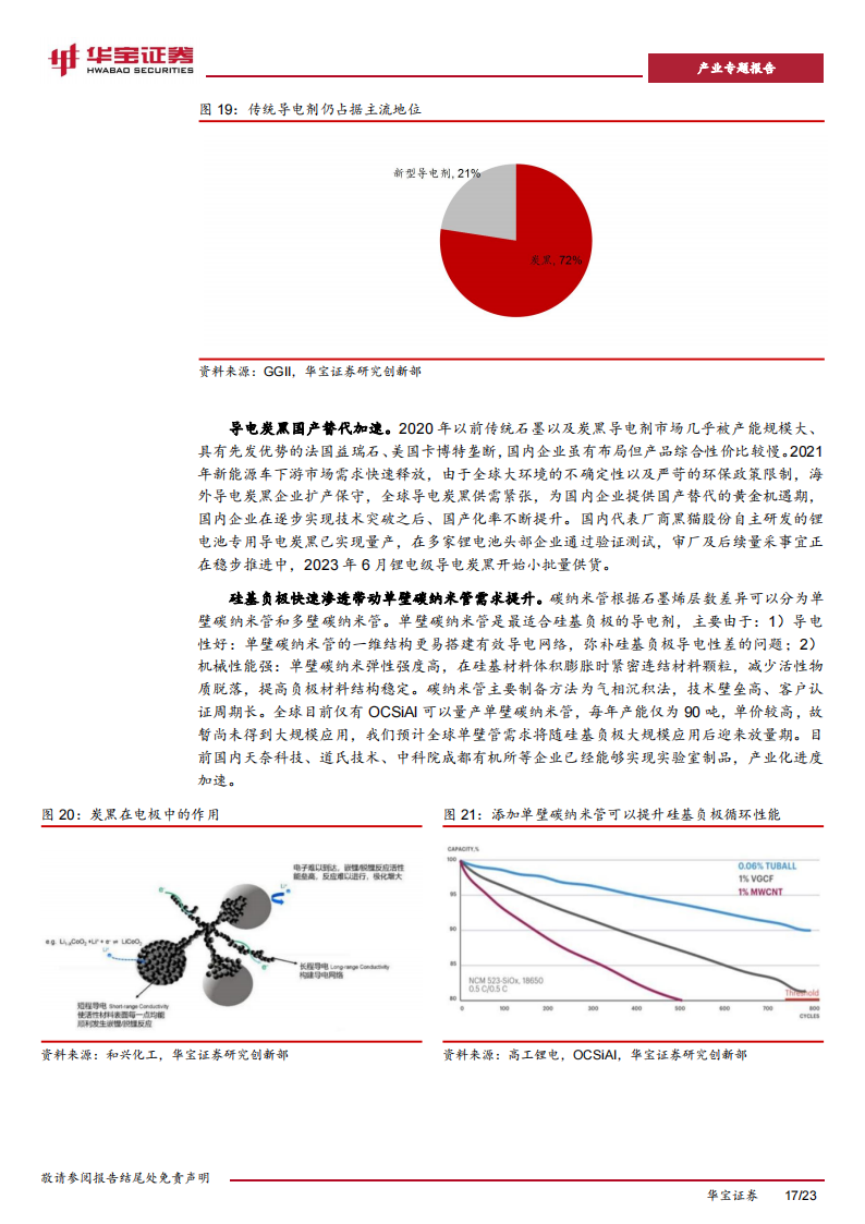 动力电池行业专题报告：解决续航焦虑最后一棒，快充进程加快催生材料新变化_16.png