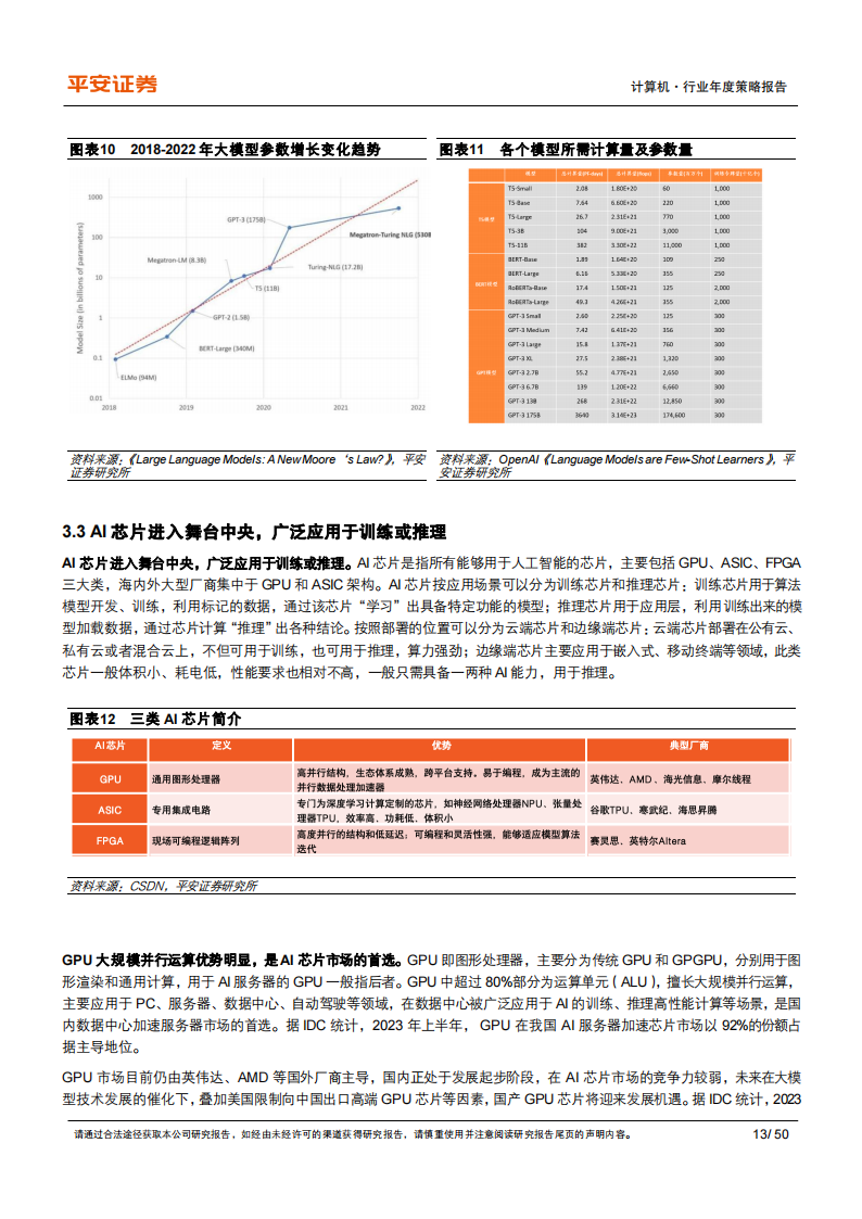 计算机行业2024年年度策略报告：政策、市场、技术多重驱动，看好AIGC和信创_12.png