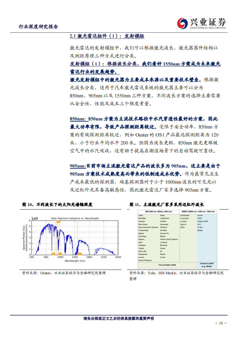 激光雷达行业深度报告：技术路线逐渐清晰、国产激光雷达占得先机_18.png