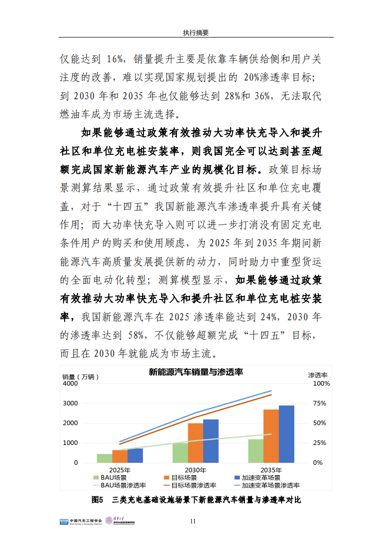 01.SAE China：中国电动汽车充电基础设施发展战略与路线图研究-2021-2035_16.png