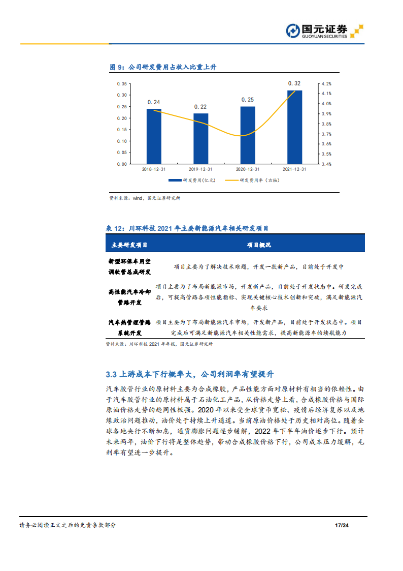 川环科技（300547）研究报告：新能源转型加速推进，汽车胶管量价齐升_16.png