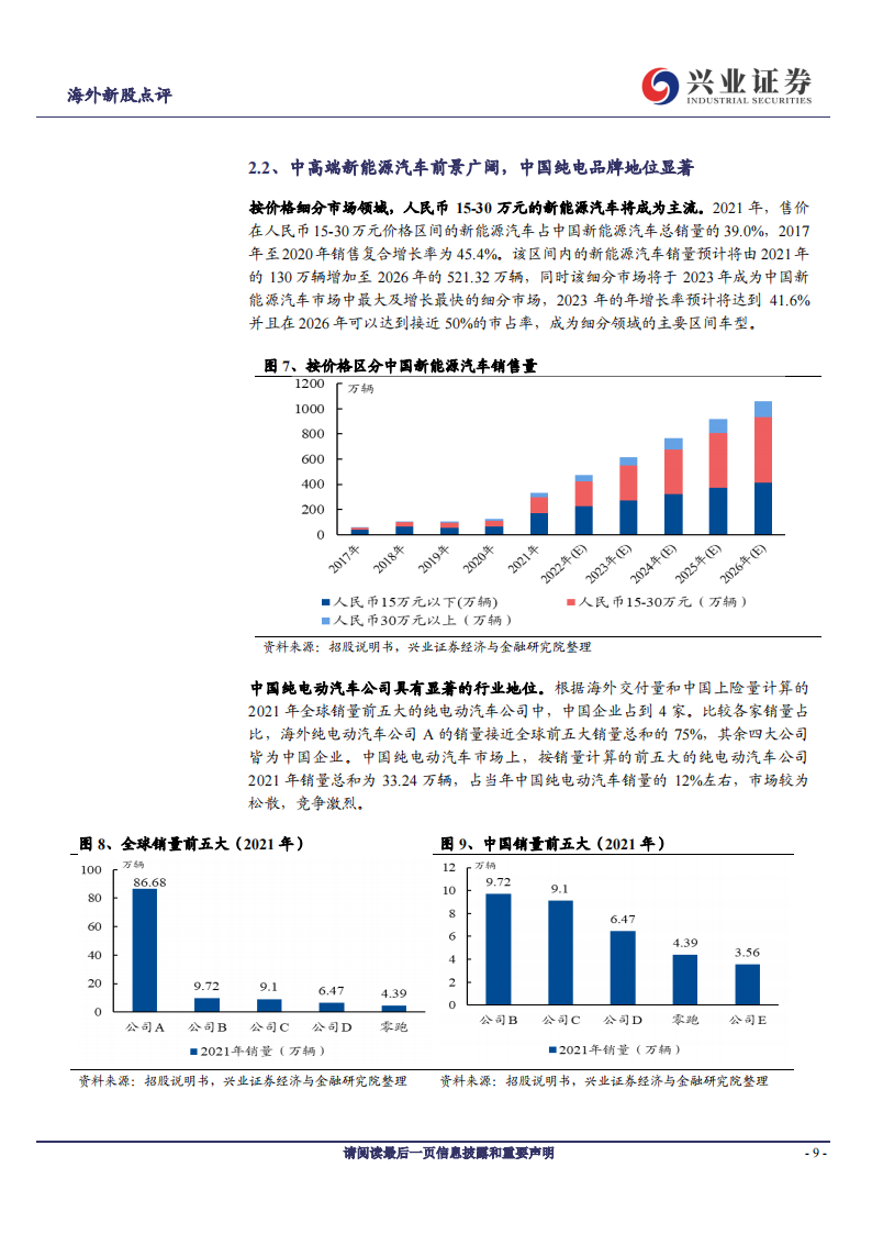 2022零跑汽车业务研究报告-2022-07-新势力_08.png